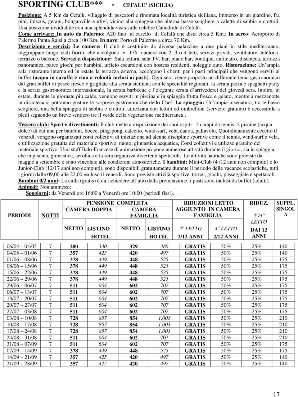 Come arrivare: In auto da Palermo: A20 fino al casello di Cefalù che dista circa 5 Km.; In aereo: Aeroporto di Palermo Punta Raisi a circa 100 Km. In nave: Porto di Palermo a circa 70 Km.