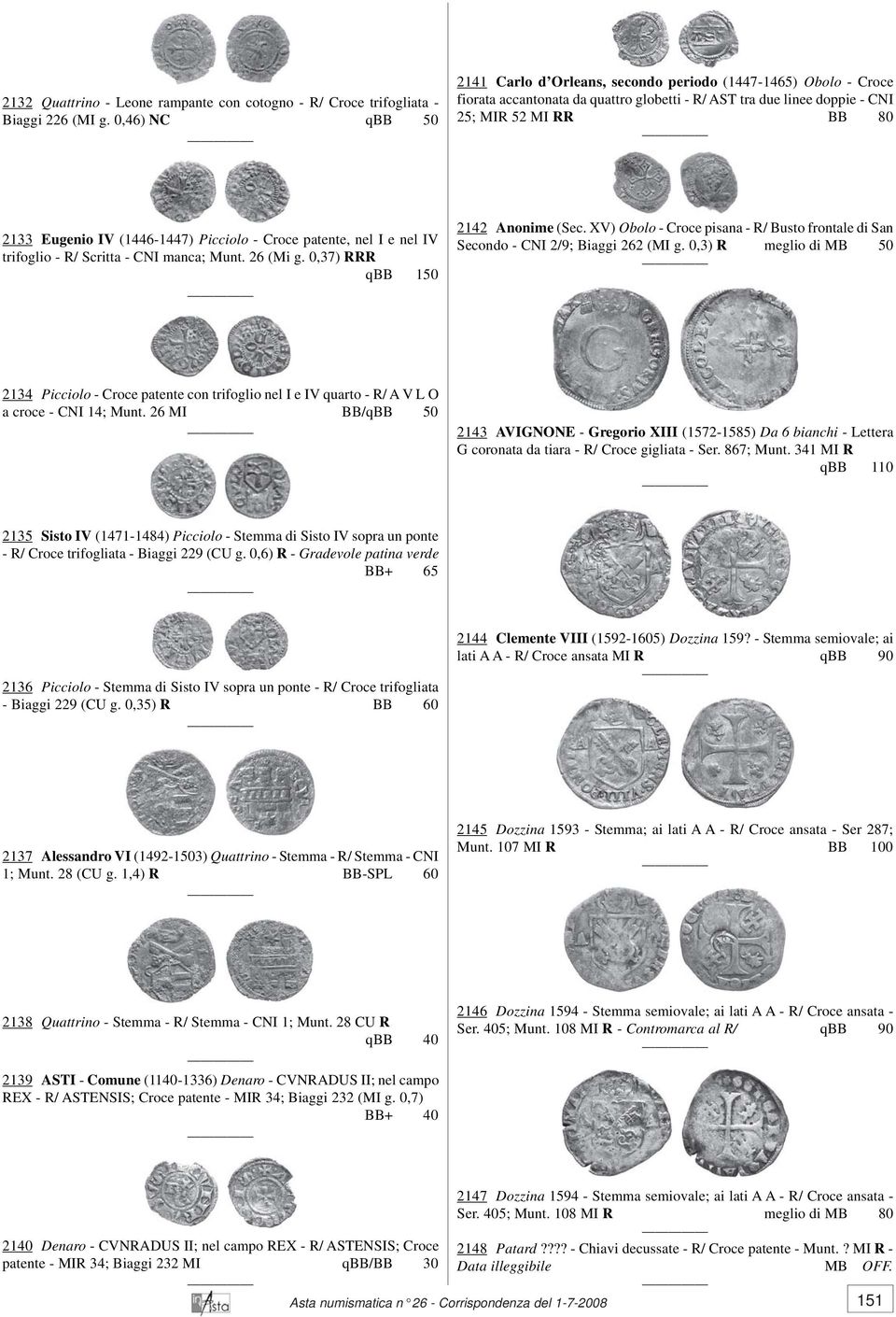 (1446-1447) Picciolo - Croce patente, nel I e nel IV trifoglio - R/ Scritta - CNI manca; Munt. 26 (Mi g. 0,37) RRR qbb 150 2142 Anonime (Sec.