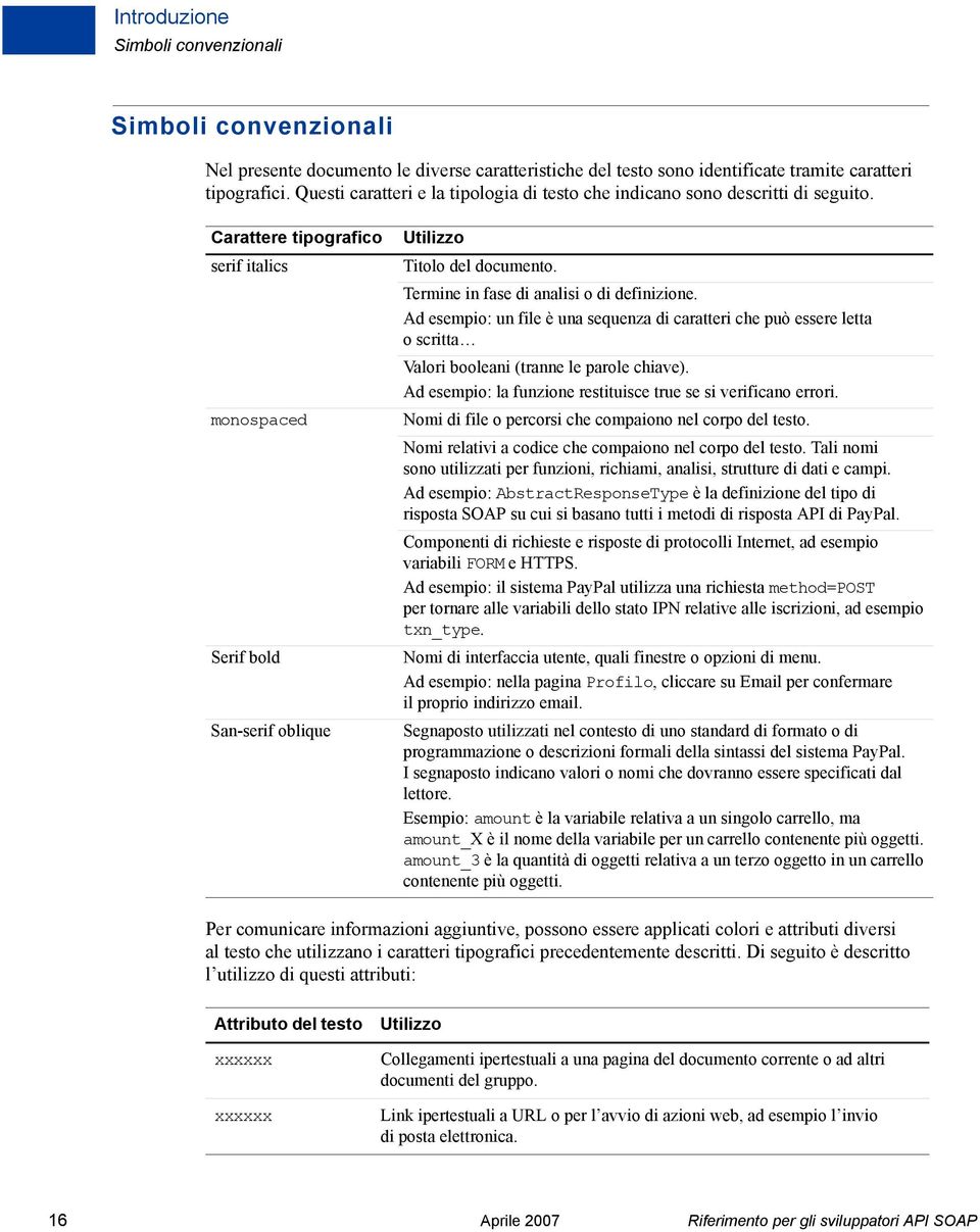 Termine in fase di analisi o di definizione. Ad esempio: un file è una sequenza di caratteri che può essere letta o scritta Valori booleani (tranne le parole chiave).