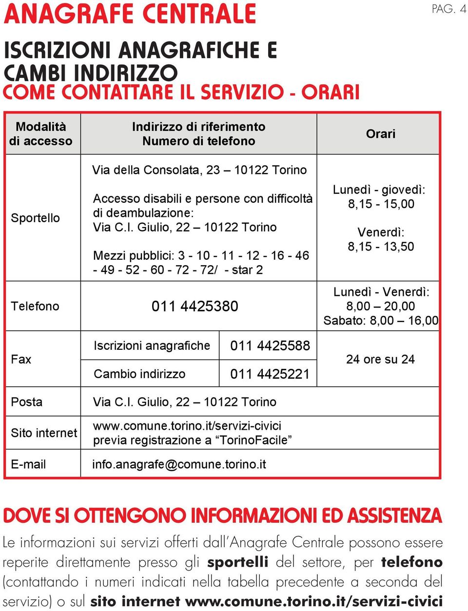 dirizzo di riferimento Numero di telefono Orari Sportello Via della Consolata, 23 10122 Torino Accesso disabili e persone con difficoltà di deambulazione: Via C.I.