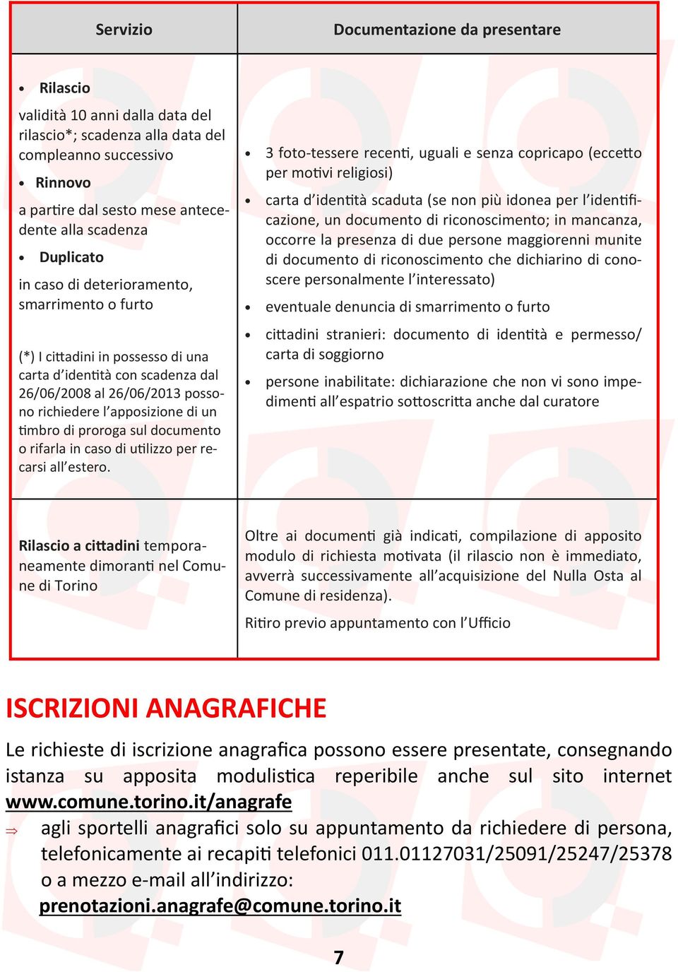 proroga sul documento o rifarla in caso di ulizzo per recarsi all estero.