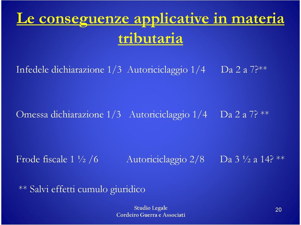 ** Omessa  ** Frode fiscale 1 ½ /6 Autoriciclaggio 2/8 Da 3 ½ a