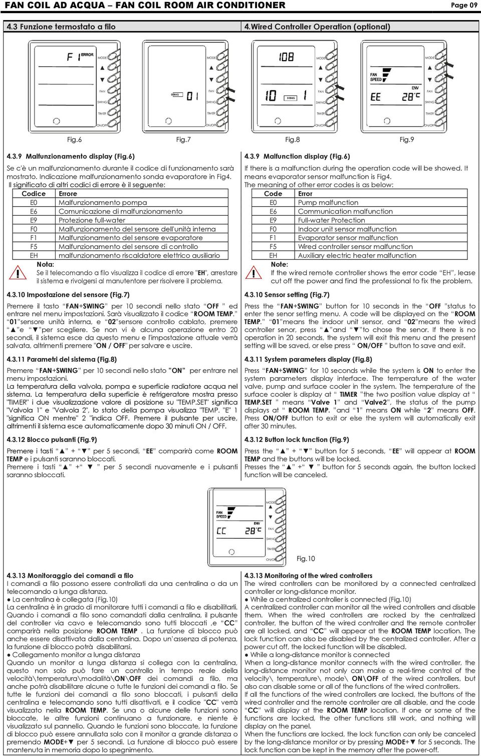 9 Malfunzionamento display (Fig.6) Se c'è un malfunzionamento durante il codice di funzionamento sarà mostrato. Indicazione malfunzionamento sonda evaporatore in Fig4.