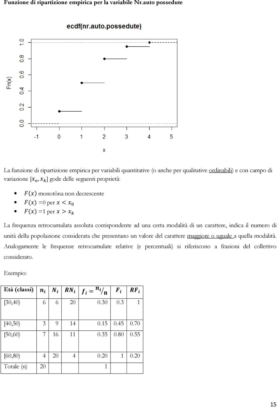 decrescente () =0 per < () =1 per > La frequenza retrocumulata assoluta corrispondente ad una certa modalità di un carattere, indica il numero di unità della popolazione considerata che