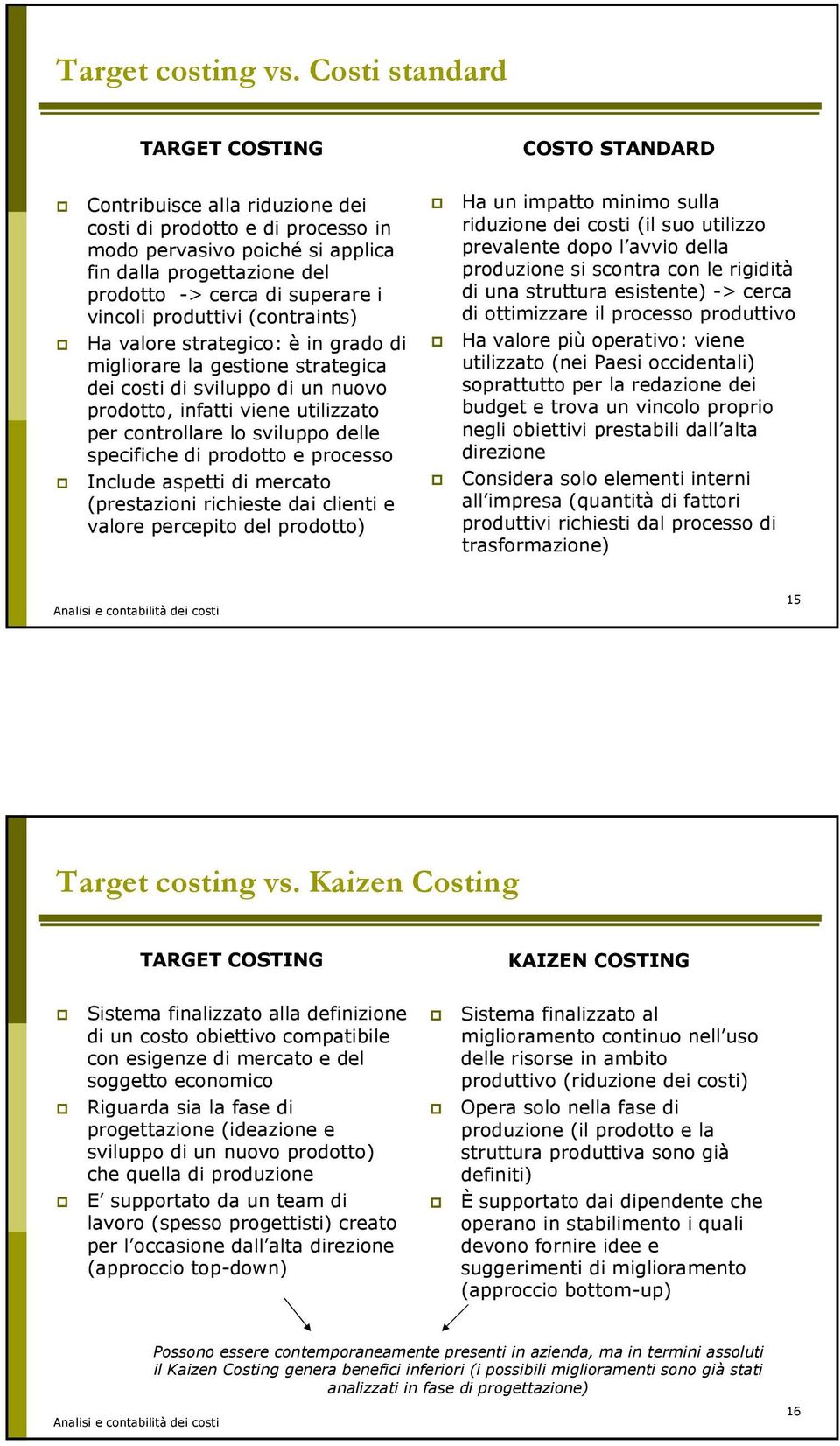 superare i vincoli produttivi (contraints) Ha valore strategico: è in grado di migliorare la gestione strategica dei costi di sviluppo di un nuovo prodotto, infatti viene utilizzato per controllare