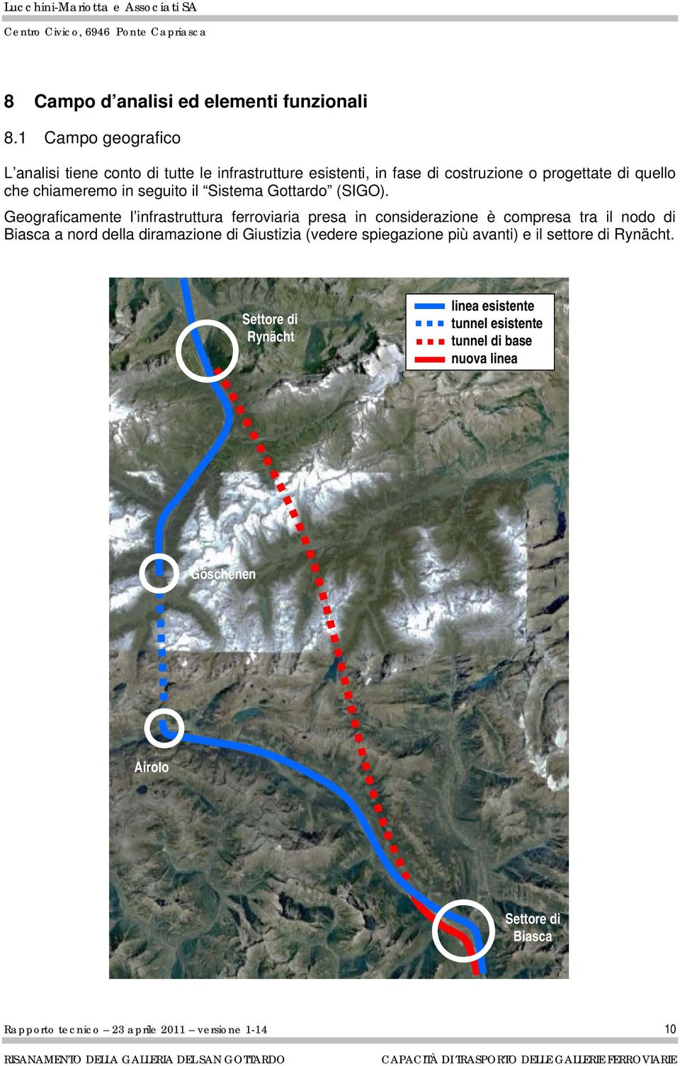 seguito il Sistema Gottardo (SIGO).