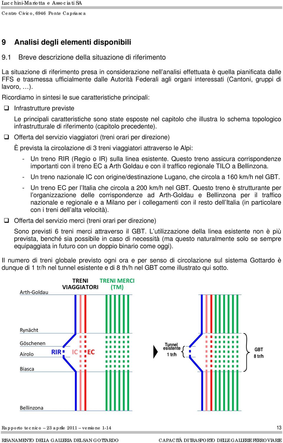 Autorità Federali agli organi interessati (Cantoni, gruppi di lavoro, ).