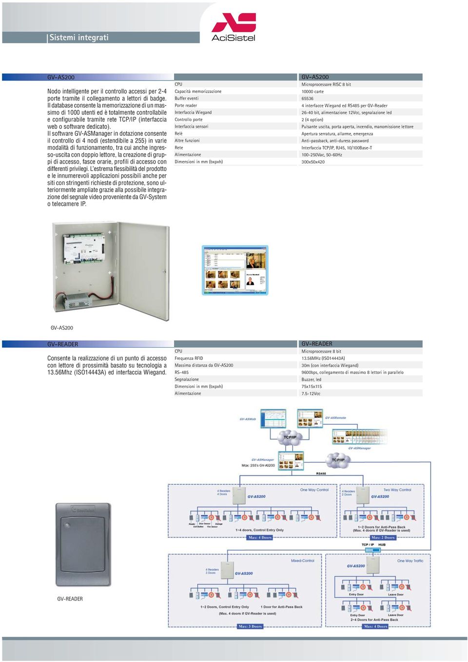 Il software GV-ASManager in dotazione consente il controllo di 4 nodi (estendibile a 255) in varie modalità di funzionamento, tra cui anche ingresso-uscita con doppio lettore, la creazione di gruppi