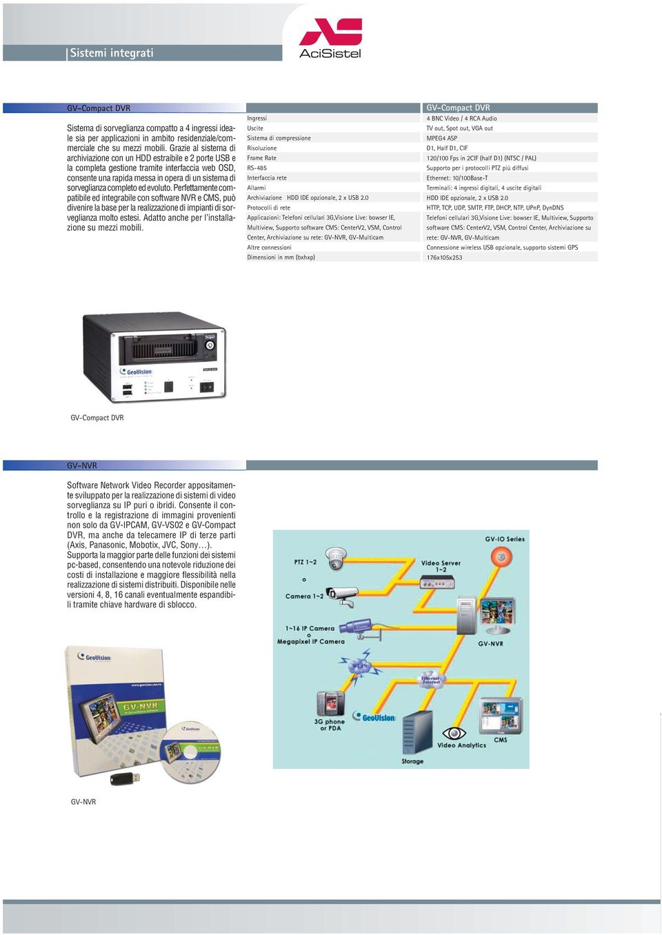 evoluto. Perfettamente compatibile ed integrabile con software NVR e CMS, può divenire la base per la realizzazione di impianti di sorveglianza molto estesi.