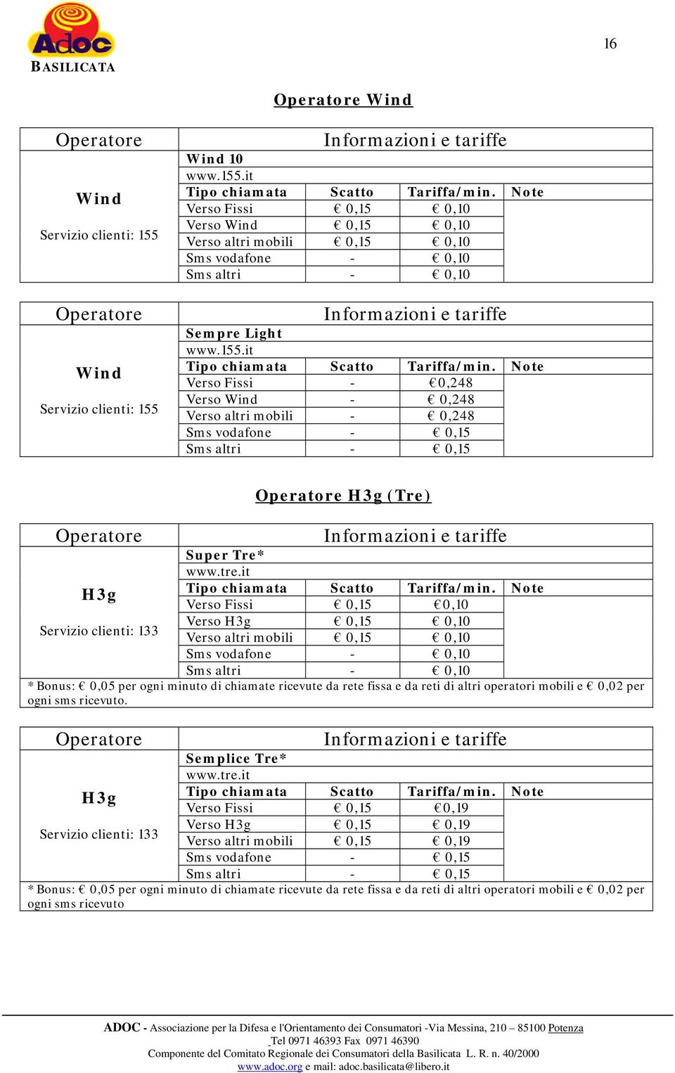 Note Verso Fissi - 0,248 Verso Wind - 0,248 Verso altri mobili - 0,248 Sms vodafone - 0,15 Sms altri - 0,15 H3g (Tre) Super Tre* www.tre.it Tipo chiamata Scatto Tariffa/min.