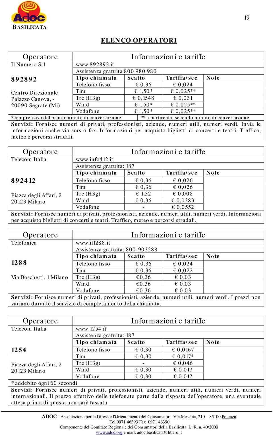 it Assistenza gratuita 800 980 980 Tipo chiamata Scatto Tariffa/sec Note Telefono fisso 0,36 0,024 Tim 1,50* 0,025** Tre (H3g) 0,1548 0,031 Wind 1,50* 0,025** Vodafone 1,50* 0,025** *comprensivo del