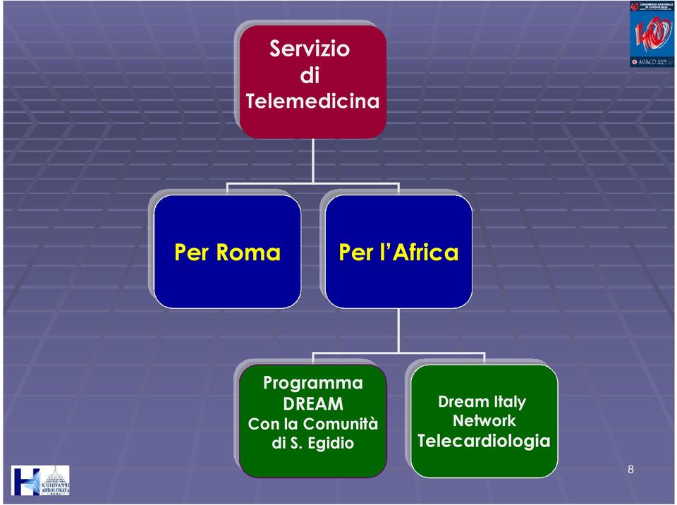 DREAM Con la Comunità di S.