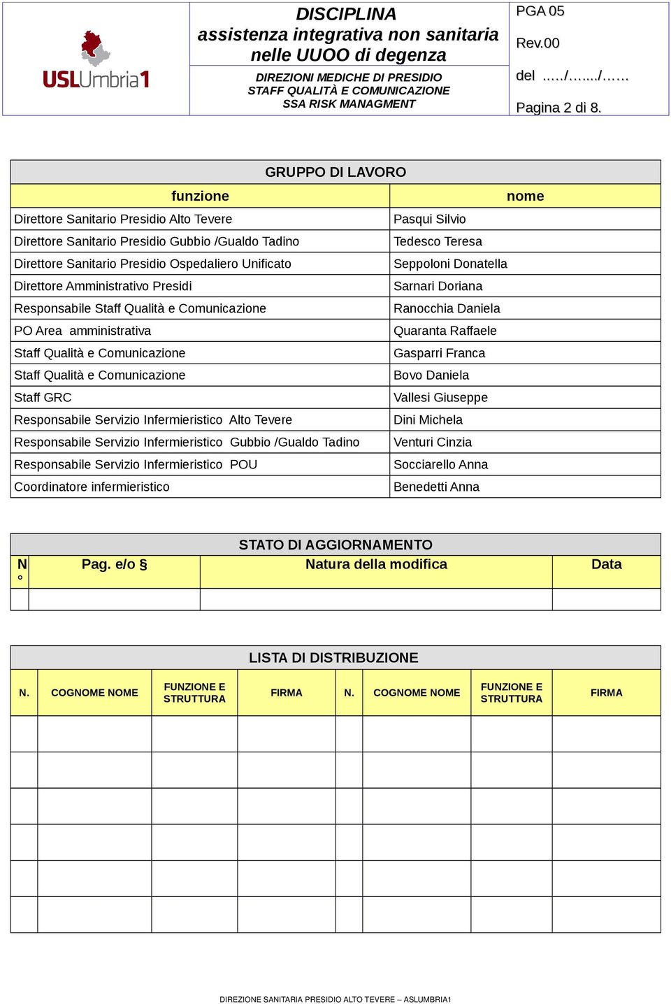 Unificato Seppoloni Donatella Direttore Amministrativo Presidi Sarnari Doriana Responsabile Staff Qualità e Comunicazione Ranocchia Daniela PO Area amministrativa Quaranta Raffaele Staff Qualità e