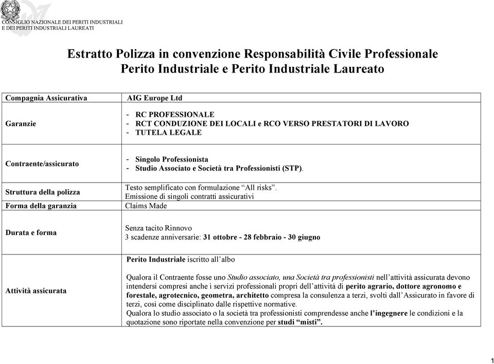 Professionisti (STP). Testo semplificato con formulazione All risks.