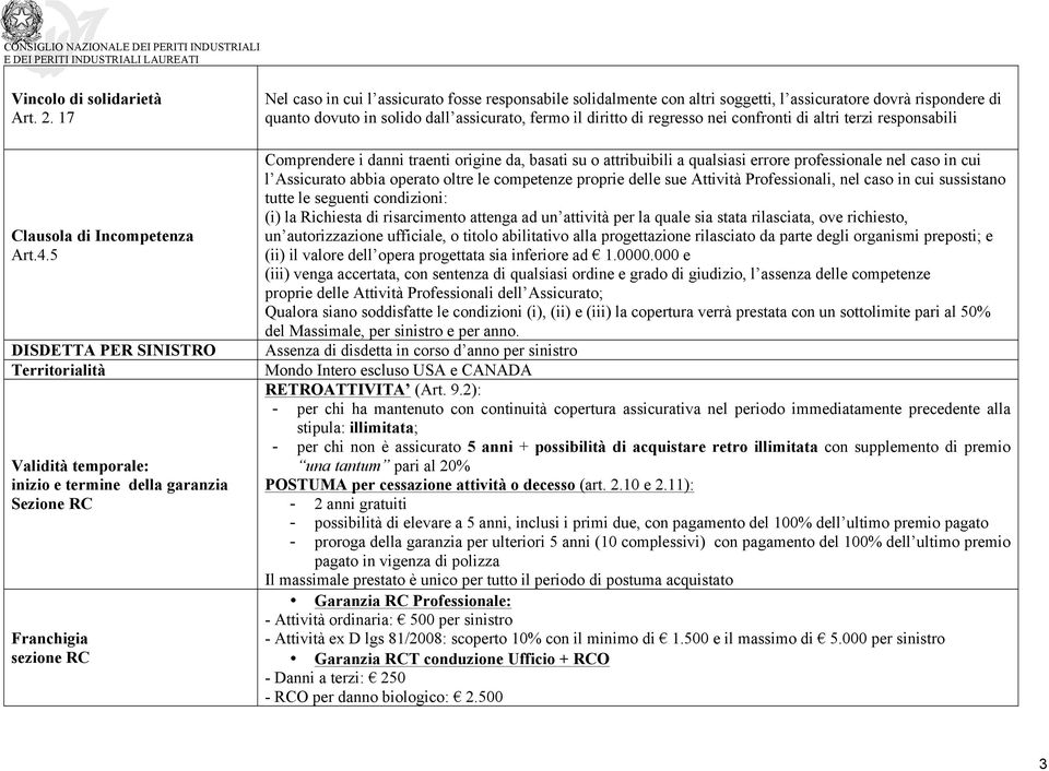 soggetti, l assicuratore dovrà rispondere di quanto dovuto in solido dall assicurato, fermo il diritto di regresso nei confronti di altri terzi responsabili Comprendere i danni traenti origine da,