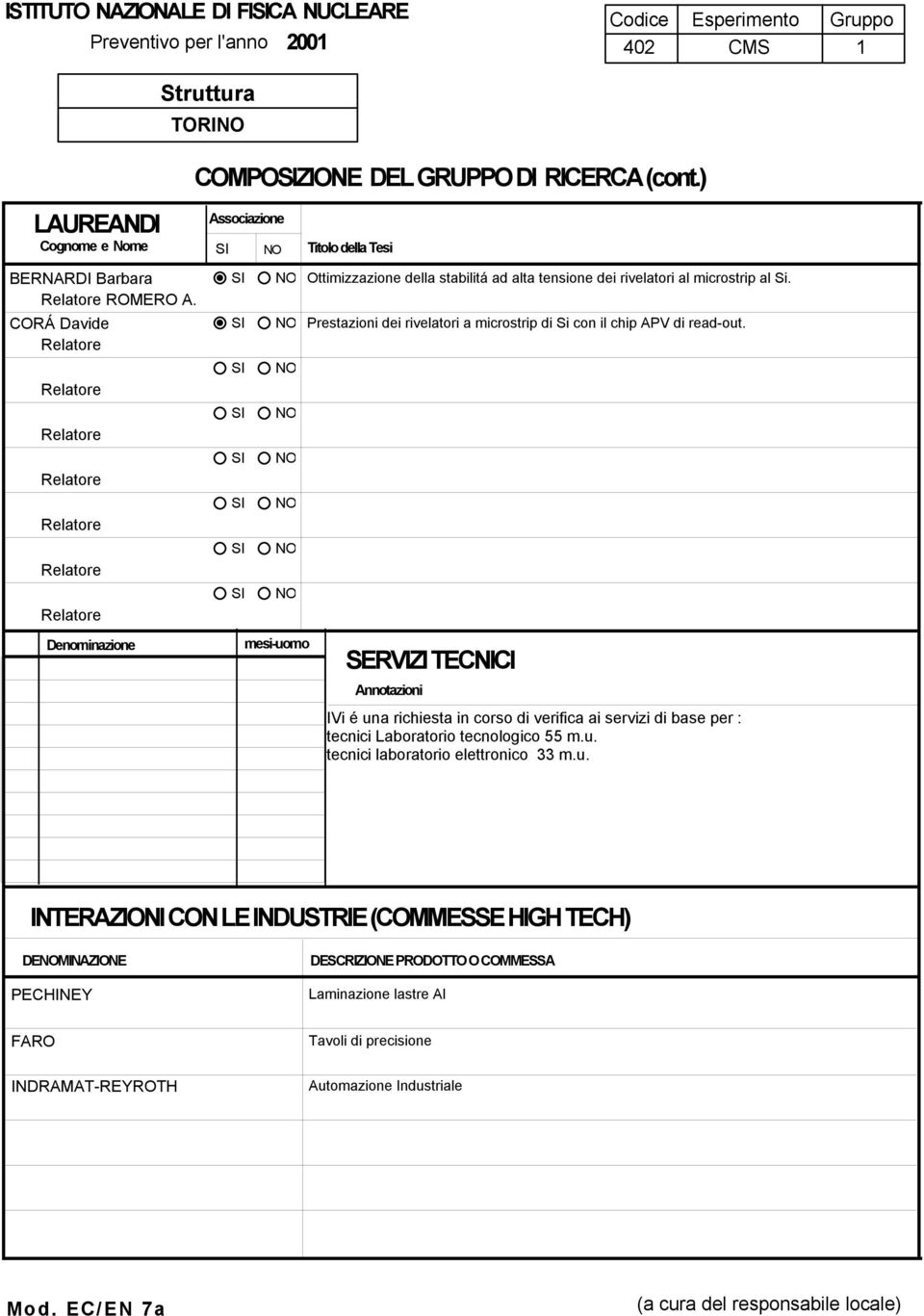 CORÁ Davide Prestazioni dei rivelatori a microstrip di Si con il chip APV di read-out.