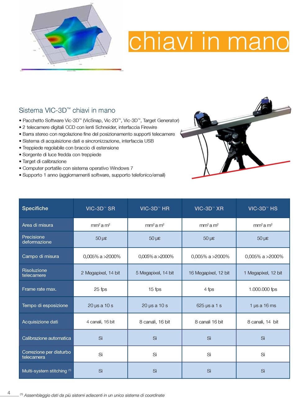 treppiede Target di calibrazione Computer portatile con sistema operativo Windows 7 Supporto 1 anno (aggiornamenti software, supporto telefonico/email) Specifiche VIC-3D SR VIC-3D HR VIC-3D XR VIC-3D