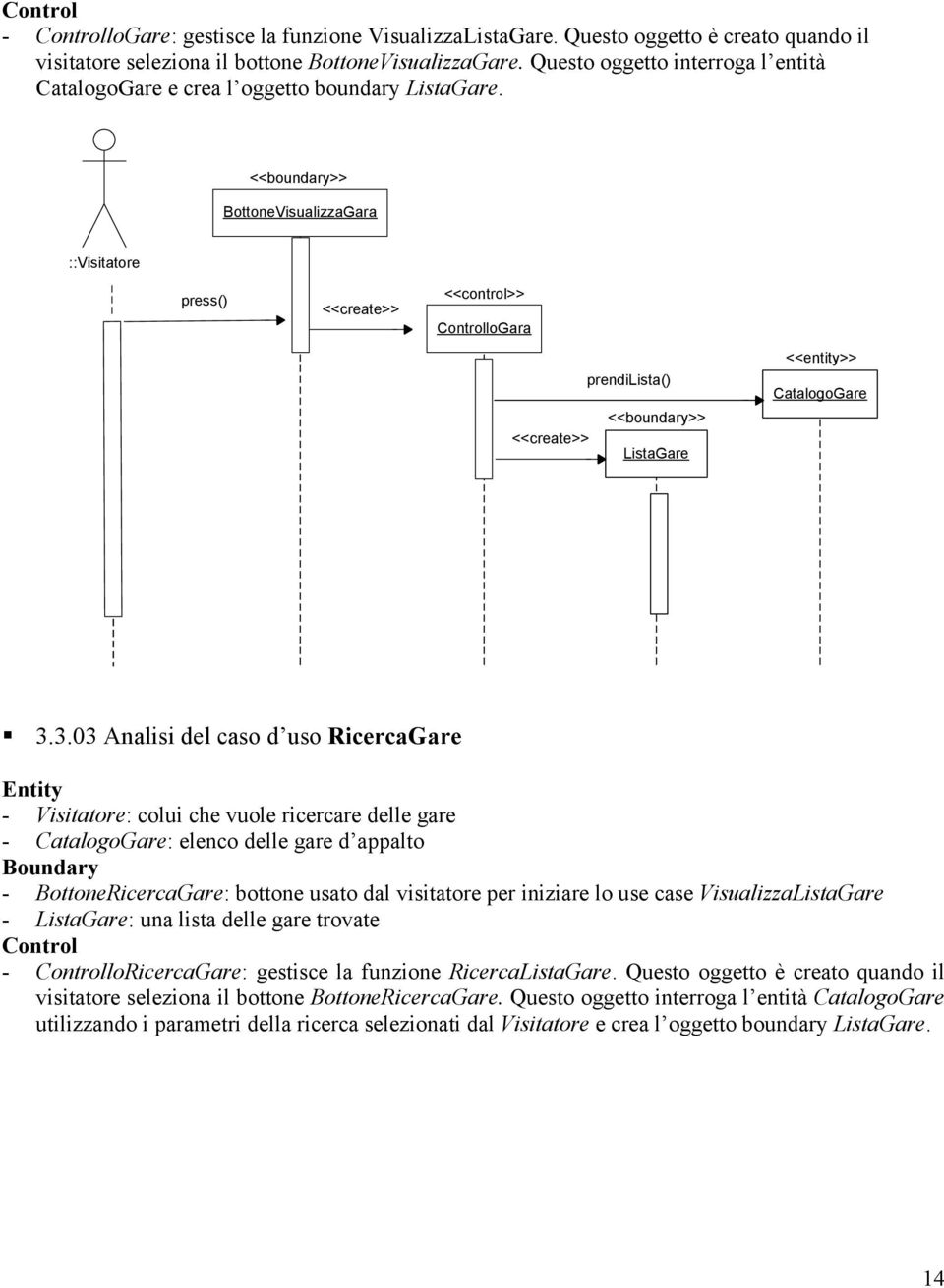 BottoneVisualizzaGara ::Visitatore press() <<control>> ControlloGara prendilista() ListaGare <<entity>> CatalogoGare 3.