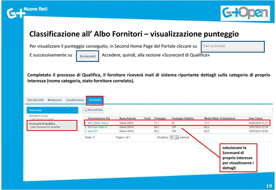 processo di Qualifica, il fornitore riceverà mail di sistema riportante dettagli sulla categoria di proprio