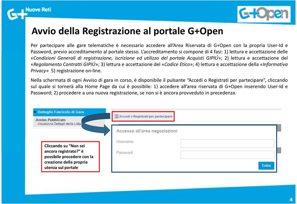 L accreditamento si compone di 4 fasi: 1) lettura e accettazione delle «Condizioni Generali di registrazione, iscrizione ed utilizzo del portale Acquisti GIPIÚ»; 2) lettura e accettazione del