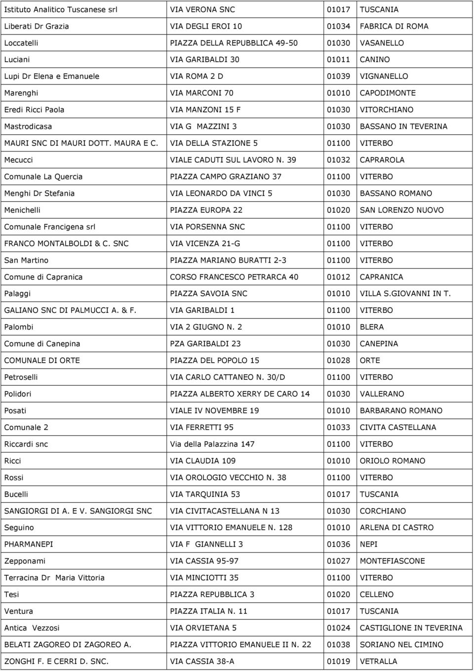 MAZZINI 3 01030 BASSANO IN TEVERINA MAURI SNC DI MAURI DOTT. MAURA E C. VIA DELLA STAZIONE 5 01100 VITERBO Mecucci VIALE CADUTI SUL LAVORO N.