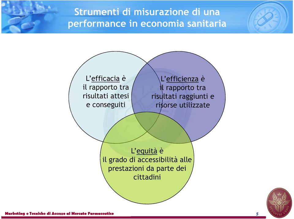 efficienza è il rapporto tra risultati raggiunti e risorse