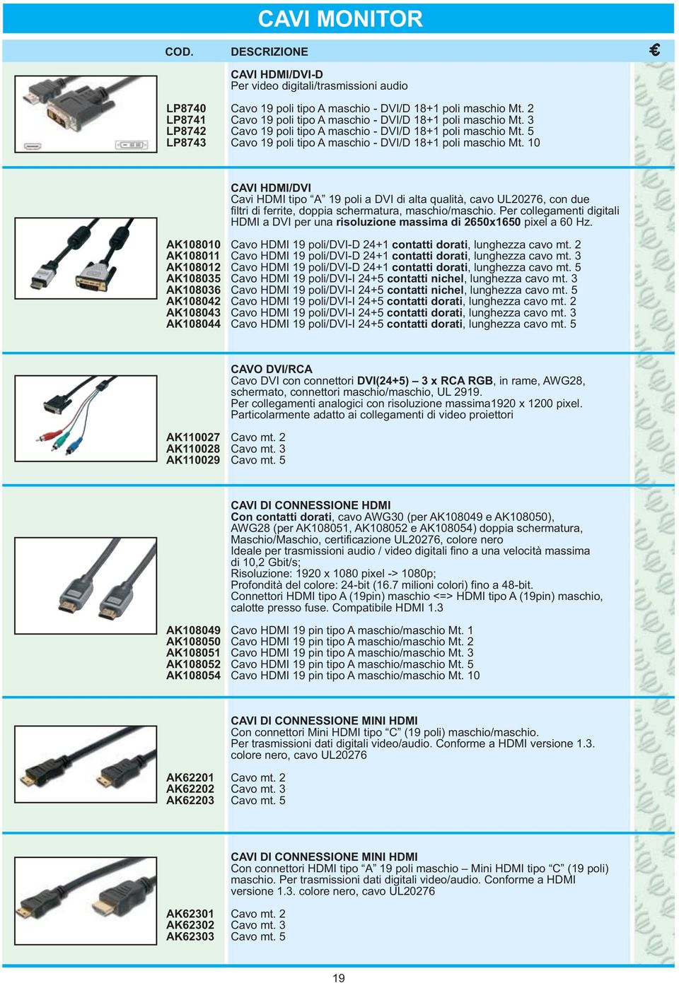 10 CAVI HDMI/DVI Cavi HDMI tipo A 19 poli a DVI di alta qualità, cavo UL20276, con due filtri di ferrite, doppia schermatura, maschio/maschio.