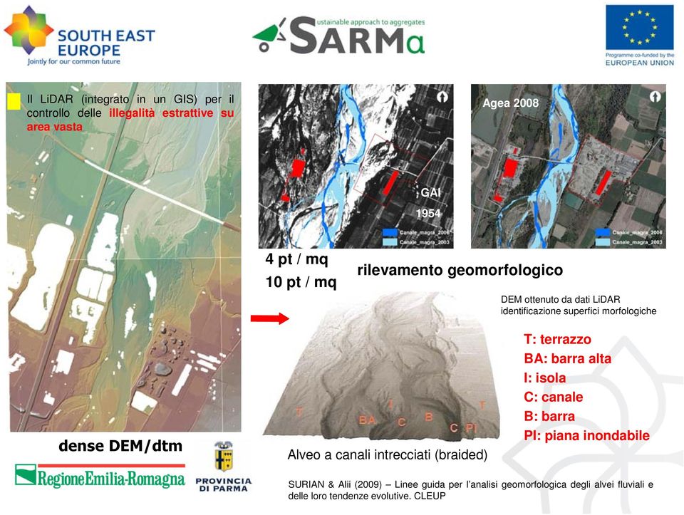DEM/dtm Alveo a canali intrecciati (braided) T: terrazzo BA: barra alta I: isola C: canale B: barra PI: piana