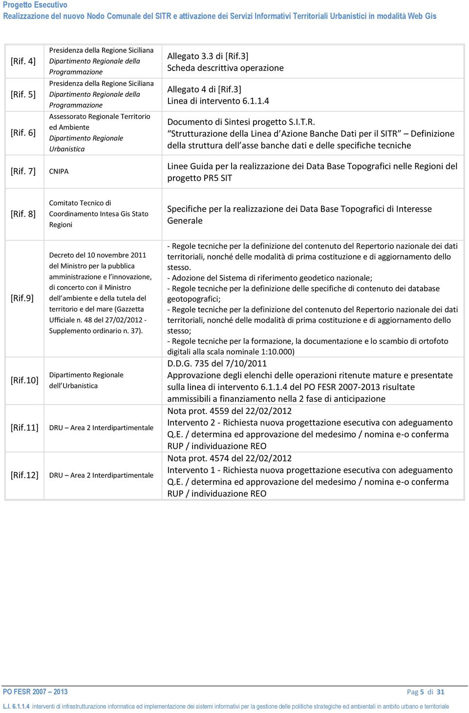 Ambiente Dipartimento Re