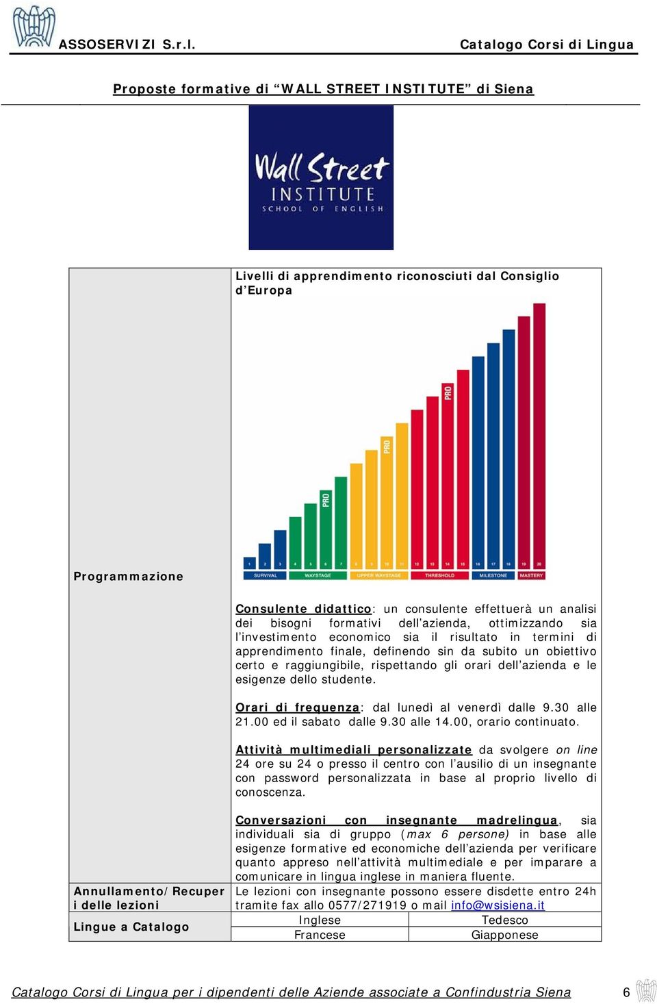 e le esigenze dello studente. Orari di frequenza: dal lunedì al venerdì dalle 9.30 alle 21.00 ed il sabato dalle 9.30 alle 14.00, orario continuato.