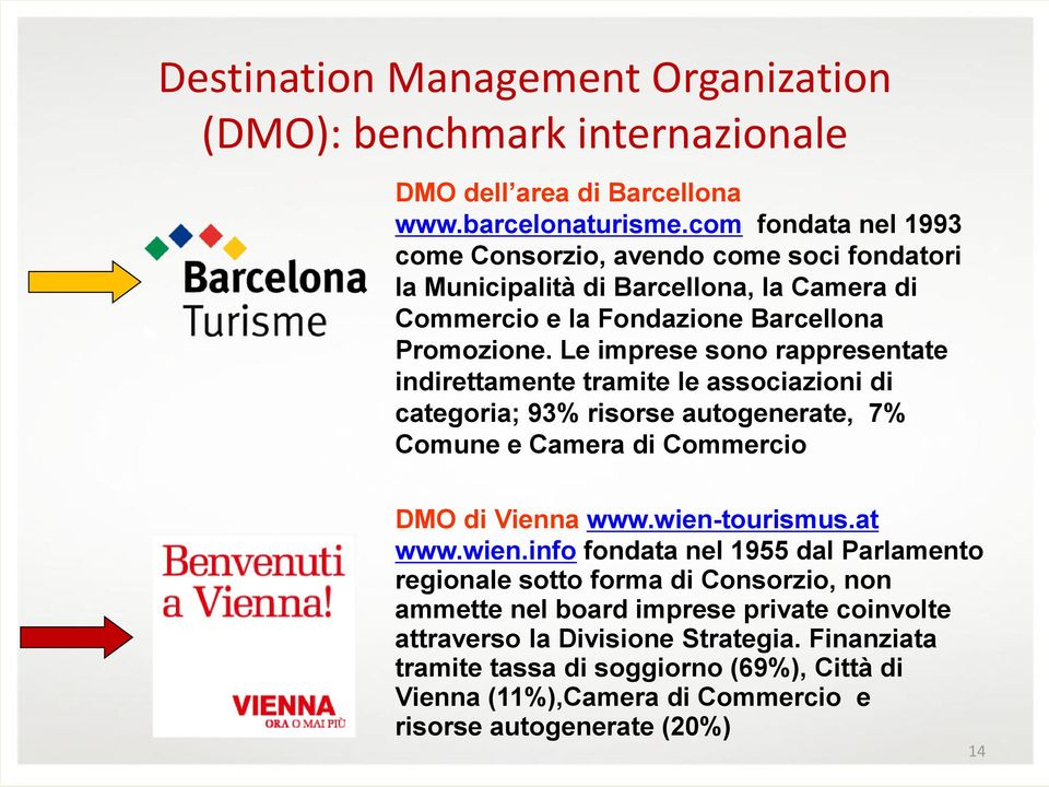 Le imprese sono rappresentate indirettamente tramite le associazioni di categoria; 93% risorse autogenerate, 7% Comune e Camera di Commercio DMO di Vienna www.wien-tourismus.at www.