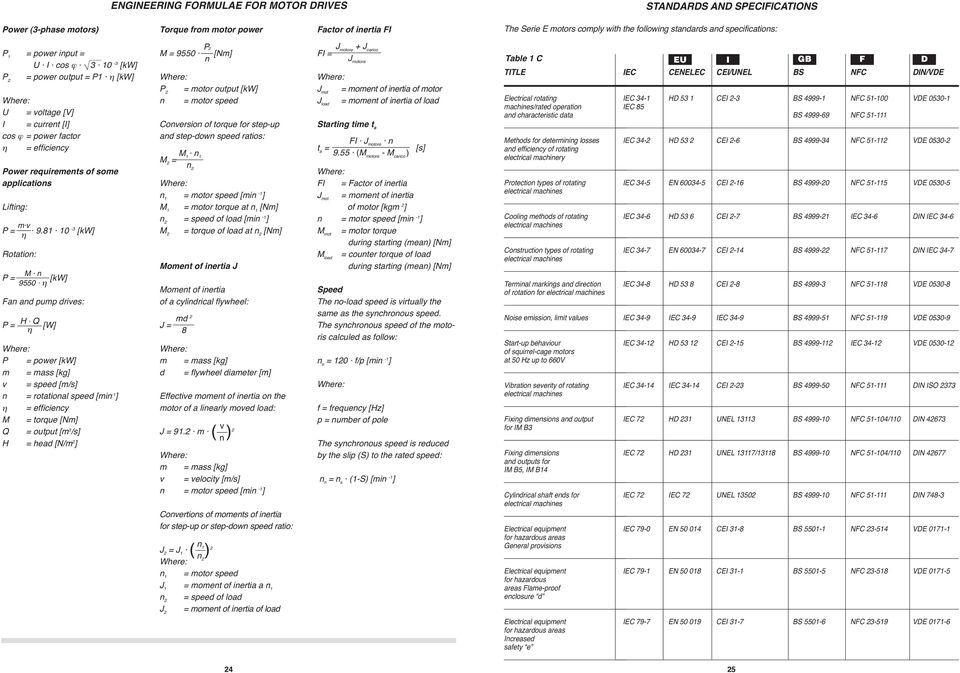 applications Lifting: m v P = η 9.