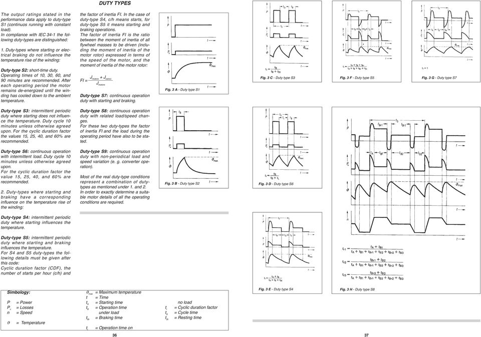 After each operating period the motor remains de-energized until the winding has cooled down to the ambient temperature. the factor of inertia FI.