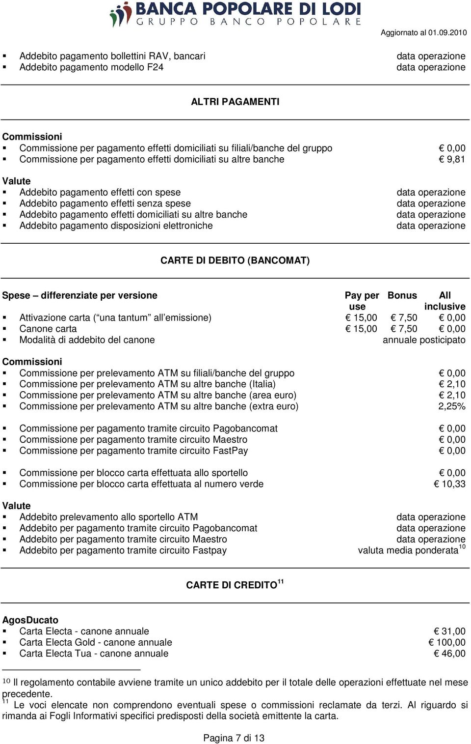 Addebito pagamento effetti domiciliati su altre banche data operazione Addebito pagamento disposizioni elettroniche data operazione CARTE DI DEBITO (BANCOMAT) Spese differenziate per versione Pay per