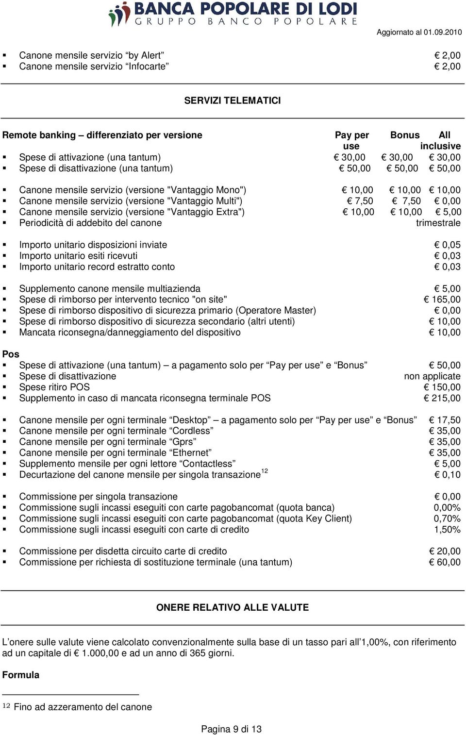 Multi") 7,50 7,50 0,00 Canone mensile servizio (versione "Vantaggio Extra") 10,00 10,00 5,00 Periodicità di addebito del canone trimestrale Importo unitario disposizioni inviate 0,05 Importo unitario