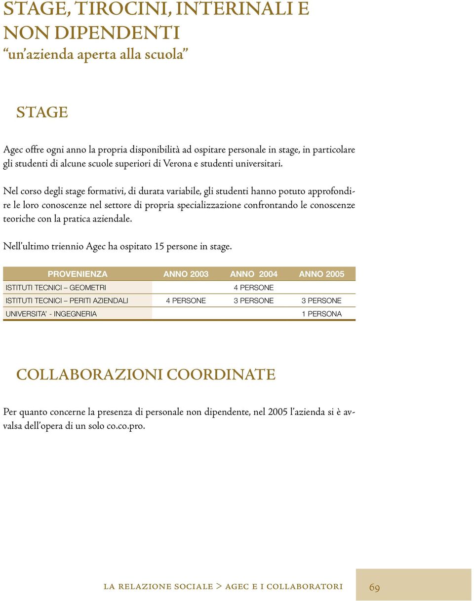 Nel corso degli stage formativi, di durata variabile, gli studenti hanno potuto approfondire le loro conoscenze nel settore di propria specializzazione confrontando le conoscenze teoriche con la