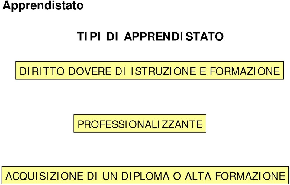 FORMAZIONE PROFESSIONALIZZANTE