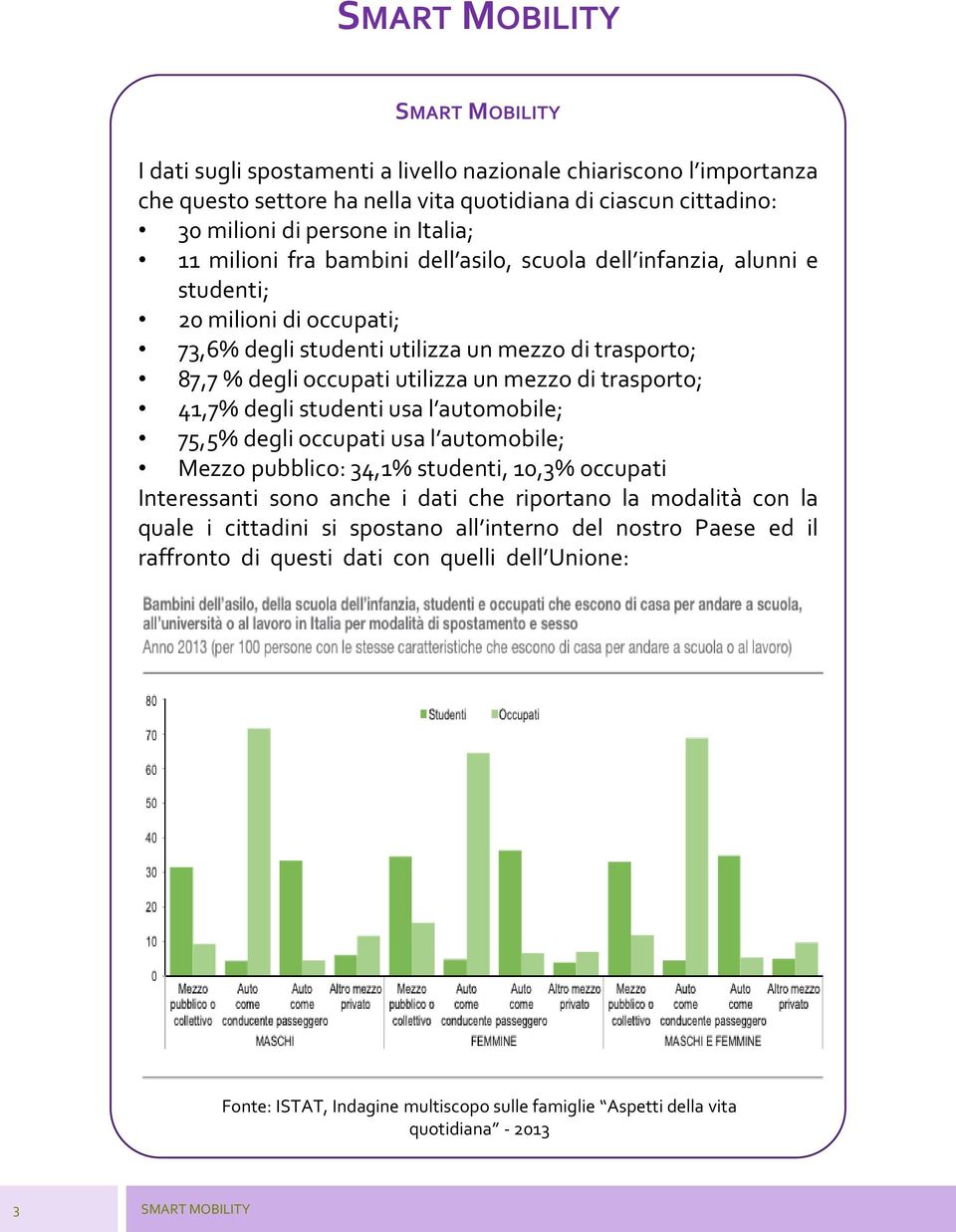 usa l automobile; 75,5% degli occupati usa l automobile; Mezzo pubblico: 34,1% studenti, 10,3% occupati Interessanti sono anche i dati che riportano la modalità con la quale i cittadini si spostano