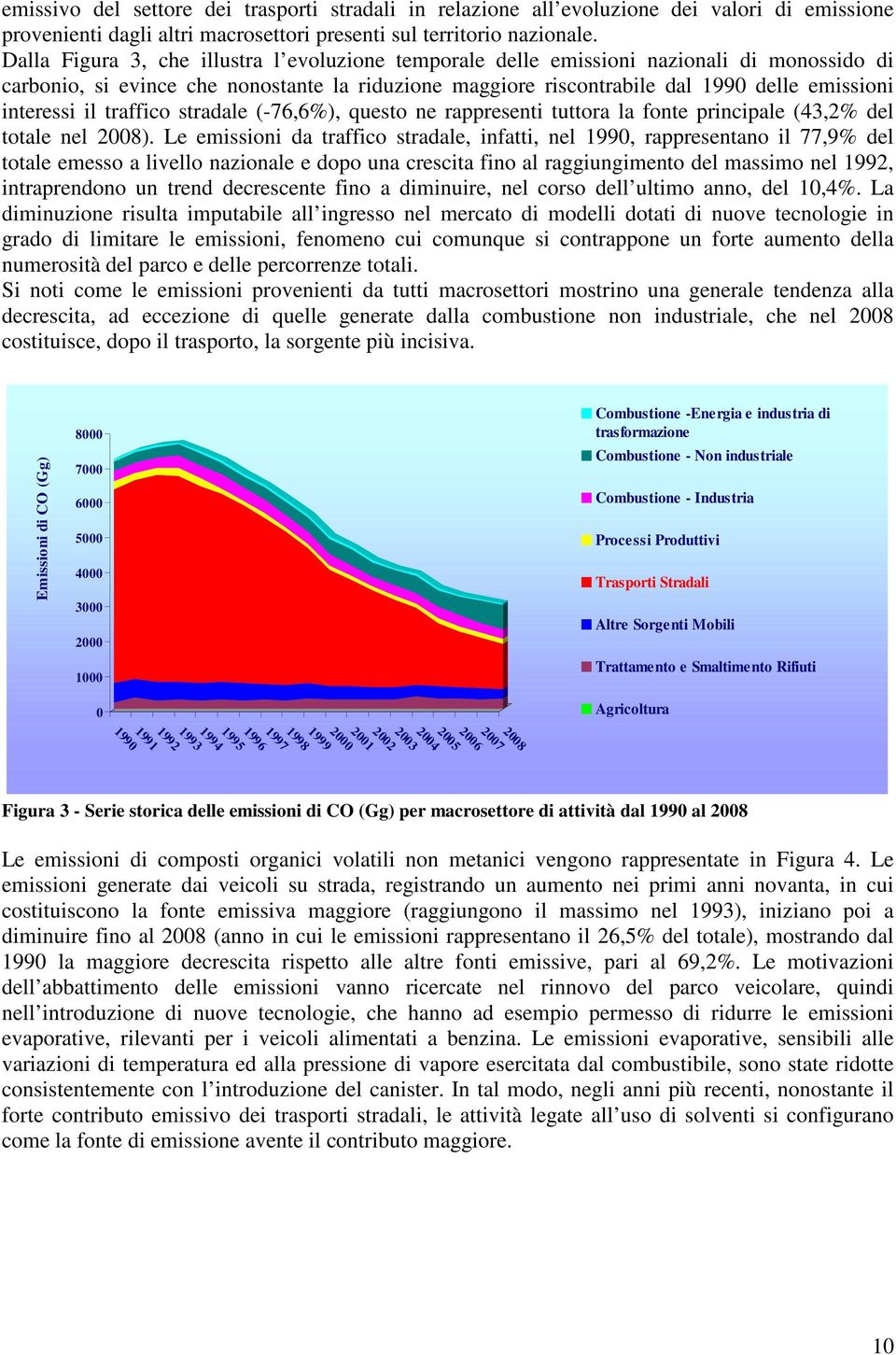 il traffico stradale (-76,6%), questo ne rappresenti tuttora la fonte principale (43,2% del totale nel 2008).