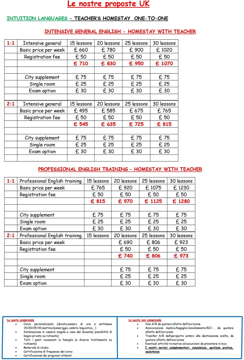 25 lessons 30 lessons Basic price per week 495 585 675 765 Registration fee 50 50 50 50 545 635 725 815 City supplement 75 75 75 75 Single room 25 25 25 25 Exam option 30 30 30 30 PROFESSIONAL