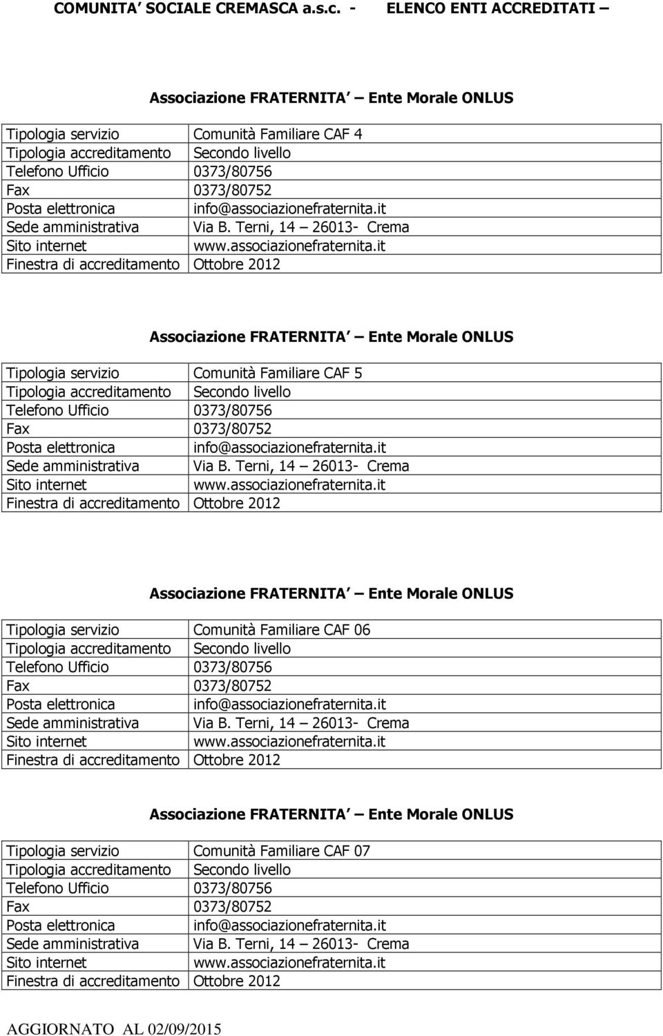 Tipologia servizio Comunità Familiare CAF 06