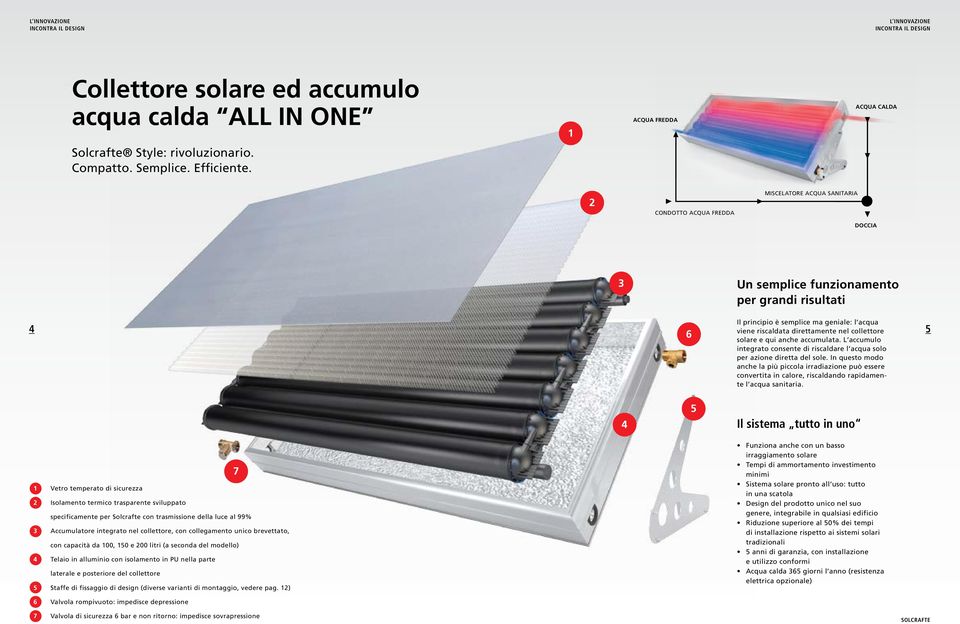 collettore solare e qui anche accumulata. L accumulo integrato consente di riscaldare l acqua solo per azione diretta del sole.