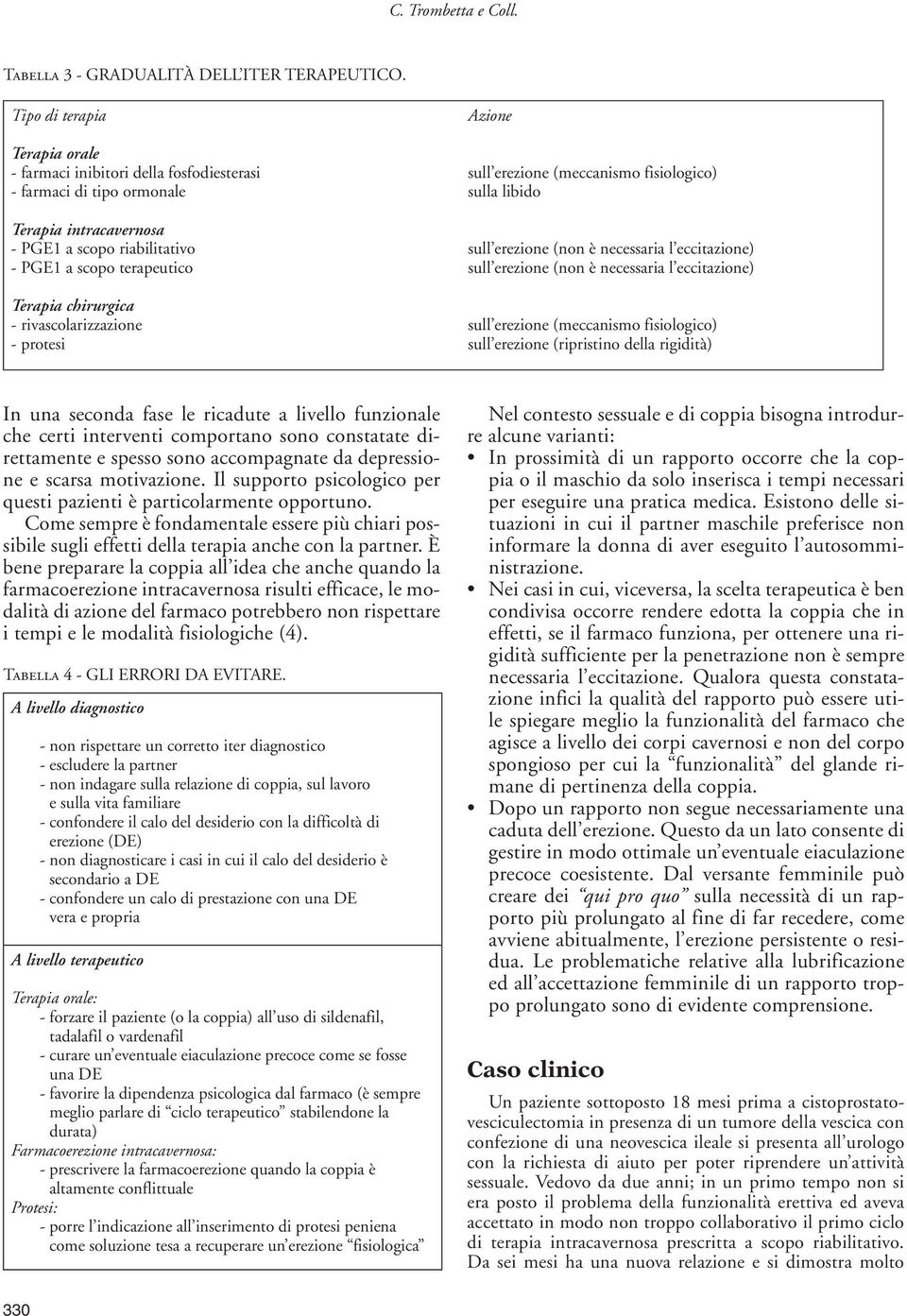 riabilitativo sull erezione (non è necessaria l eccitazione) - PGE1 a scopo terapeutico sull erezione (non è necessaria l eccitazione) Terapia chirurgica - rivascolarizzazione sull erezione