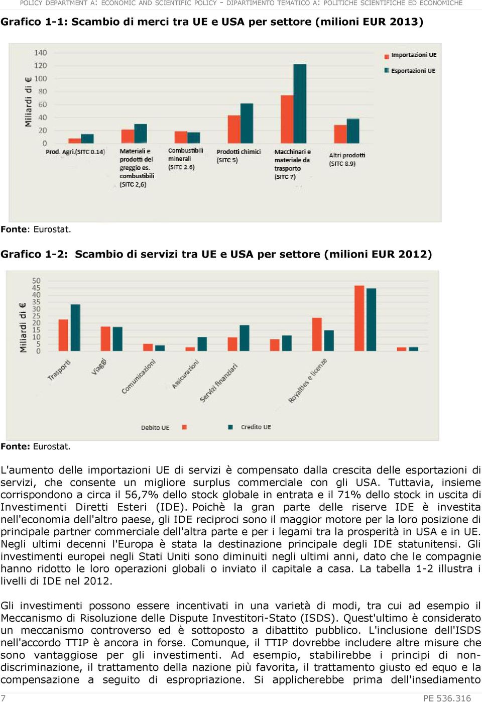 L'aumento delle importazioni UE di servizi è compensato dalla crescita delle esportazioni di servizi, che consente un migliore surplus commerciale con gli USA.