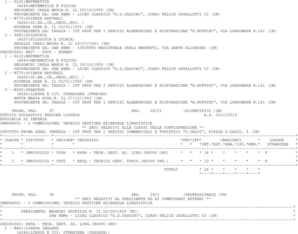 IL 29/07/1961 (IM) PROVENIENTE DA: SAN REMO - ISTITUTO MAGISTRALE CARLO AMORETTI, VIA DANTE ALIGHIERI (IM) INDIRIZZO: EA07 - PS00 - ESABAC  IL 03/01/1955 (IM) 3 - M390:FRANCESE (A246:LINGUA E CIV.