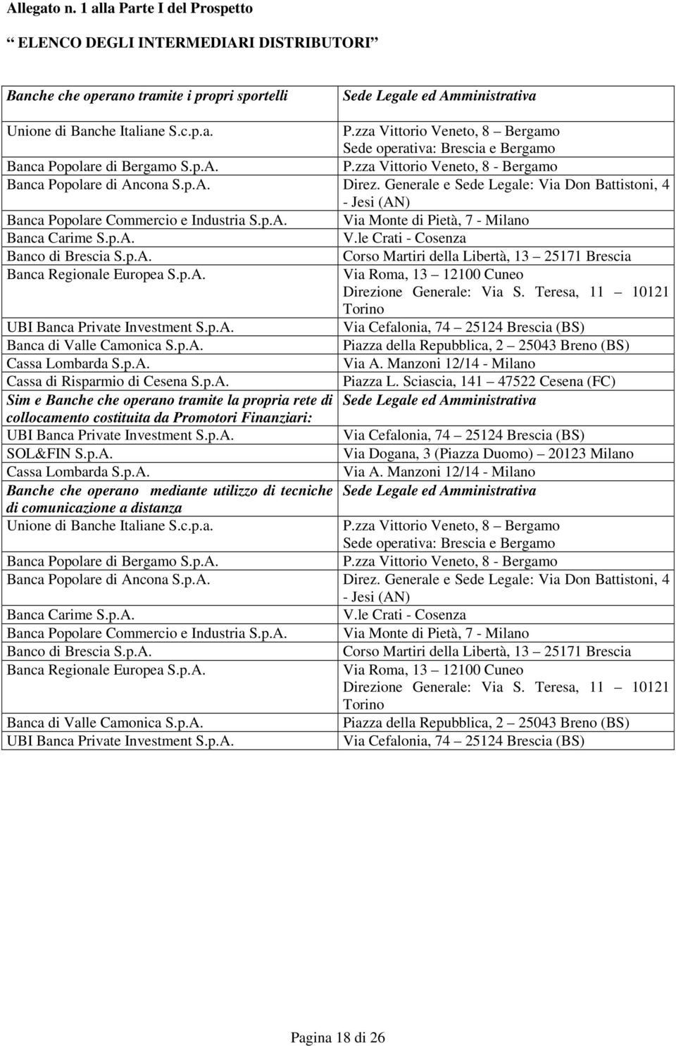 p.A. V.le Crati - Cosenza Banco di Brescia S.p.A. Corso Martiri della Libertà, 13 25171 Brescia Banca Regionale Europea S.p.A. Via Roma, 13 12100 Cuneo Direzione Generale: Via S.