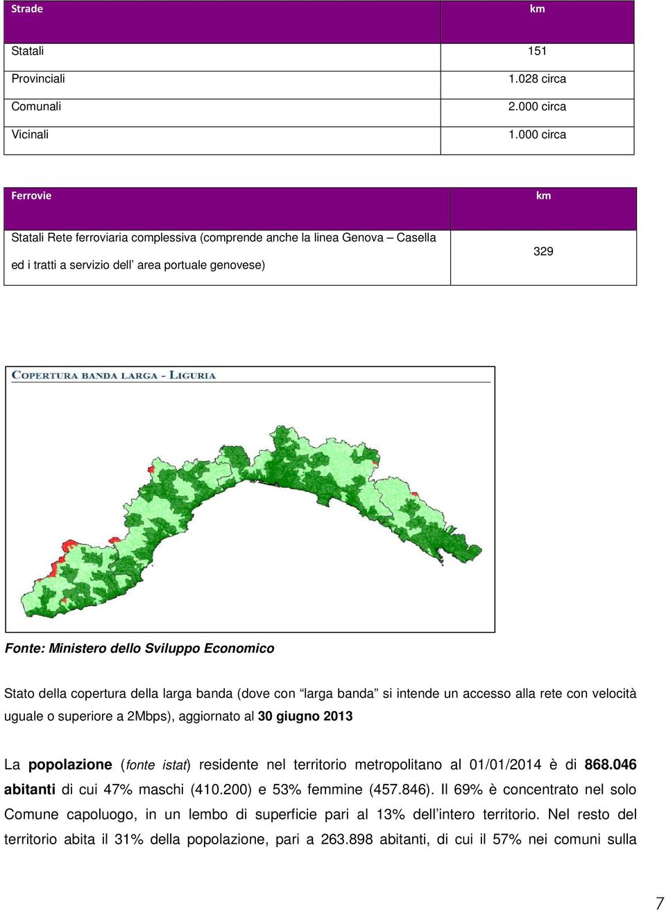 Stato della copertura della larga banda (dove con larga banda si intende un accesso alla rete con velocità uguale o superiore a 2Mbps), aggiornato al 30 giugno 2013 La popolazione (fonte istat)