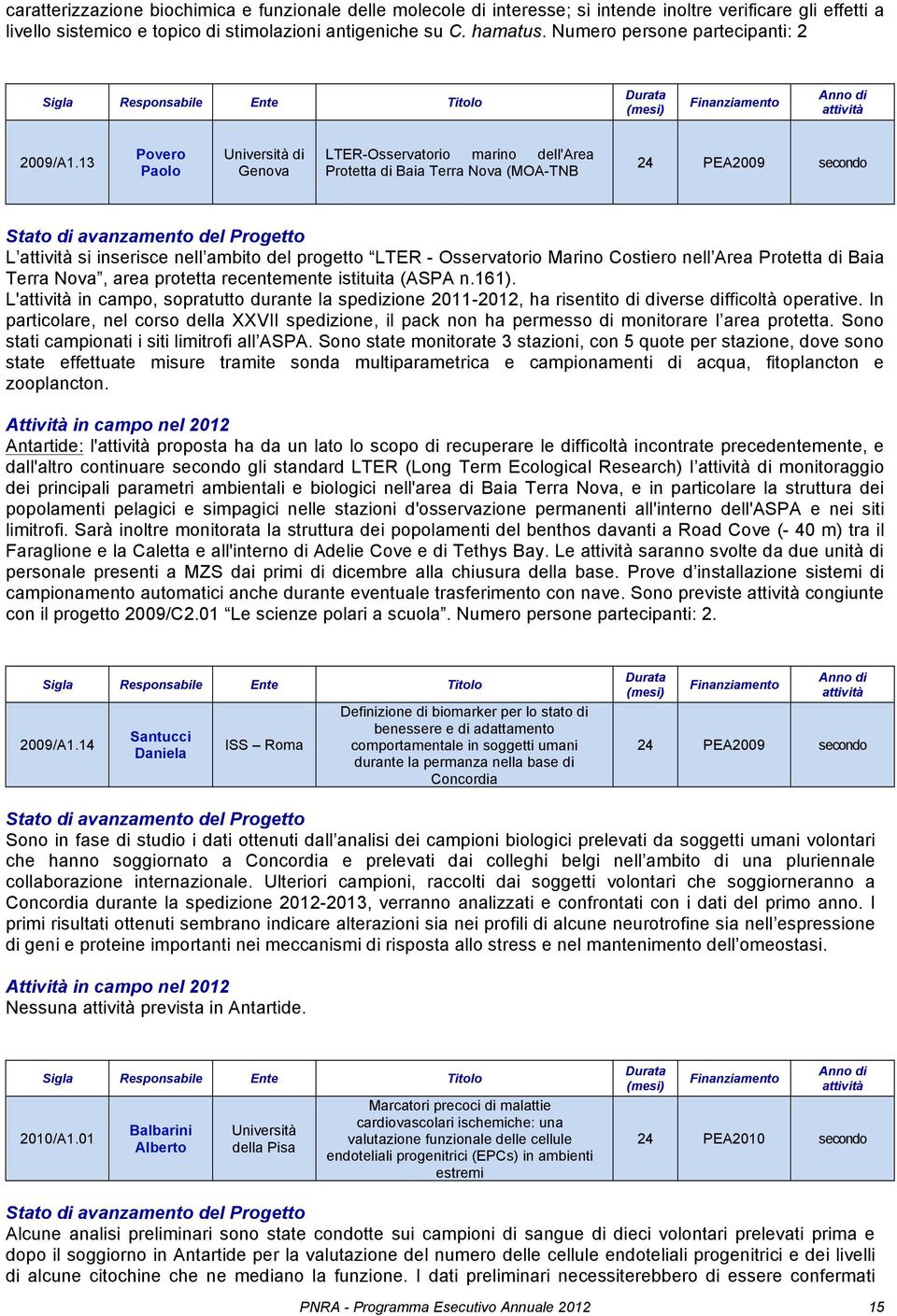 13 Povero Paolo Genova LTER-Osservatorio marino dell'area Protetta di Baia Terra Nova (MOA-TNB L si inserisce nell ambito del progetto LTER - Osservatorio Marino Costiero nell Area Protetta di Baia