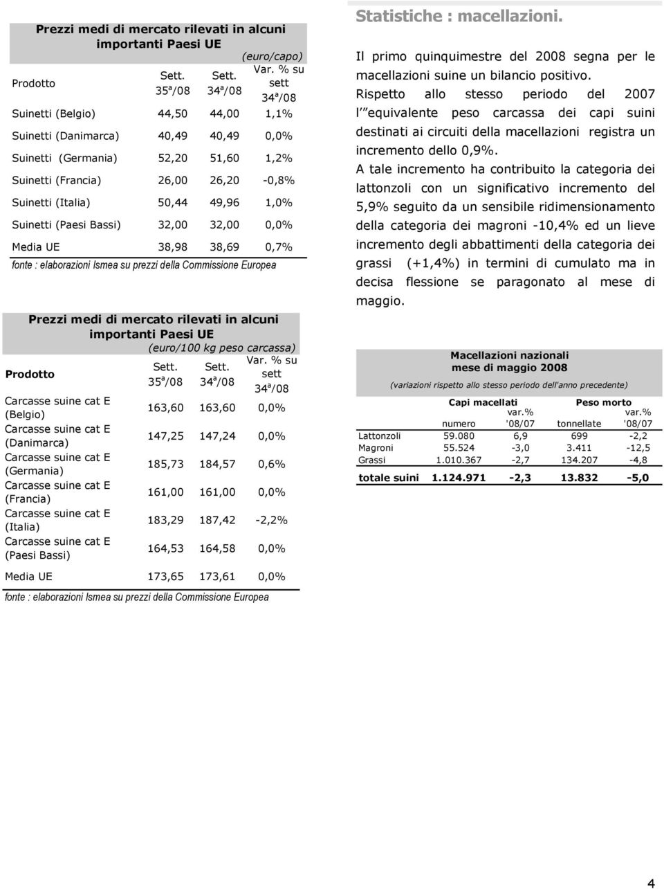 mercato rilevati in alcuni importanti Paesi UE (euro/100 kg peso carcassa) 34 a sett / 34 a / (Belgio) 163,60 163,60 0,0% 147,25 147,24 0,0% 185,73 184,57 0,6% (Francia) 161,00 161,00 0,0% (Italia)