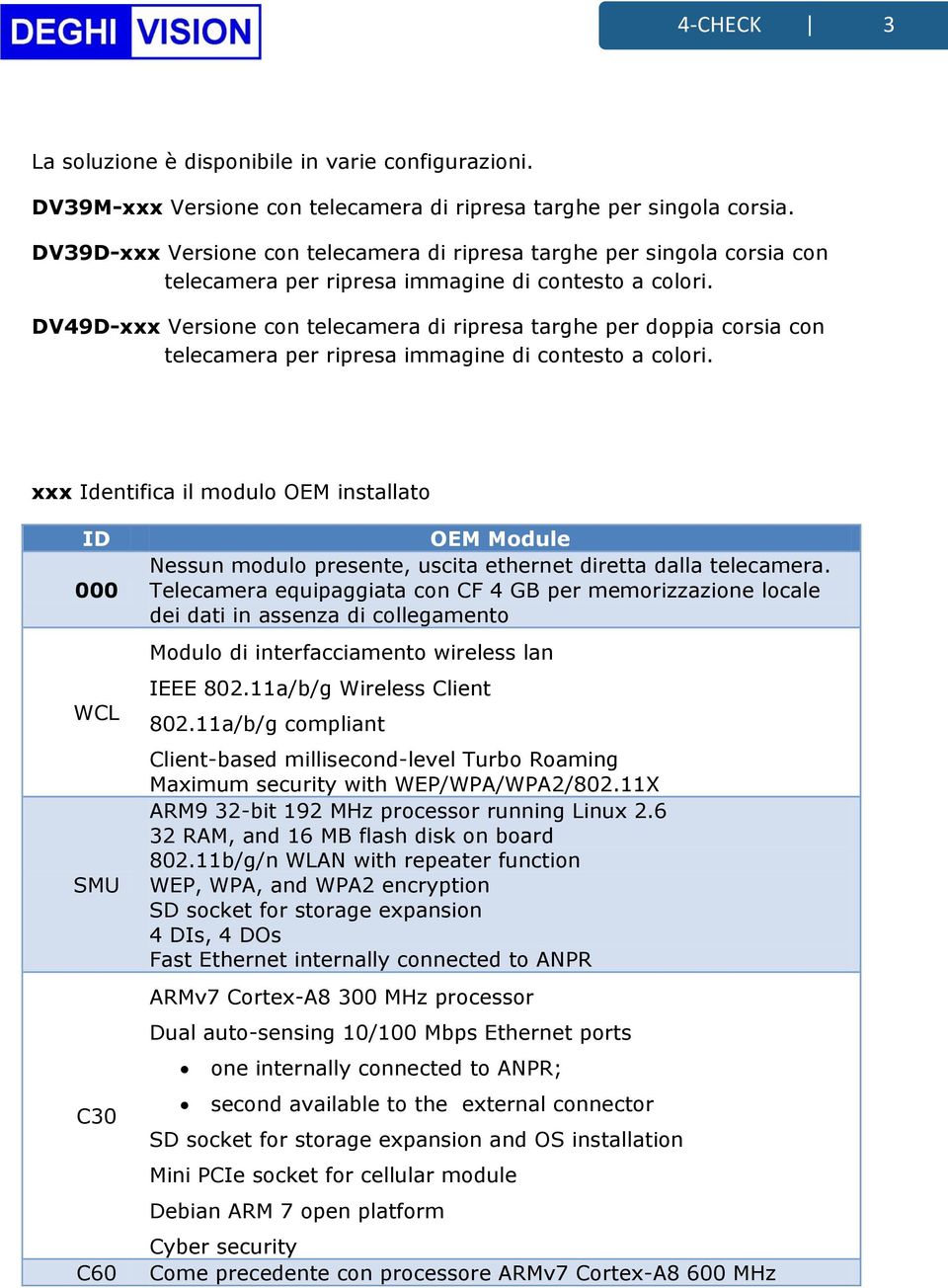 DV49D-xxx Versione con telecamera di ripresa targhe per doppia corsia con telecamera per ripresa immagine di contesto a colori.